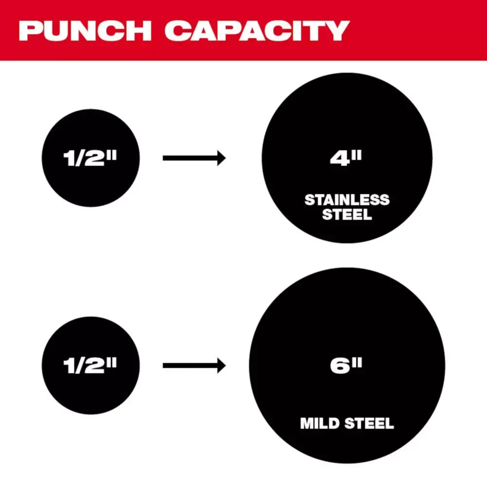 Milwaukee 2676-22 M18 18V FORCE LOGIC 10T Knockout Tool Kit w/ 1/2 -2 Capacity