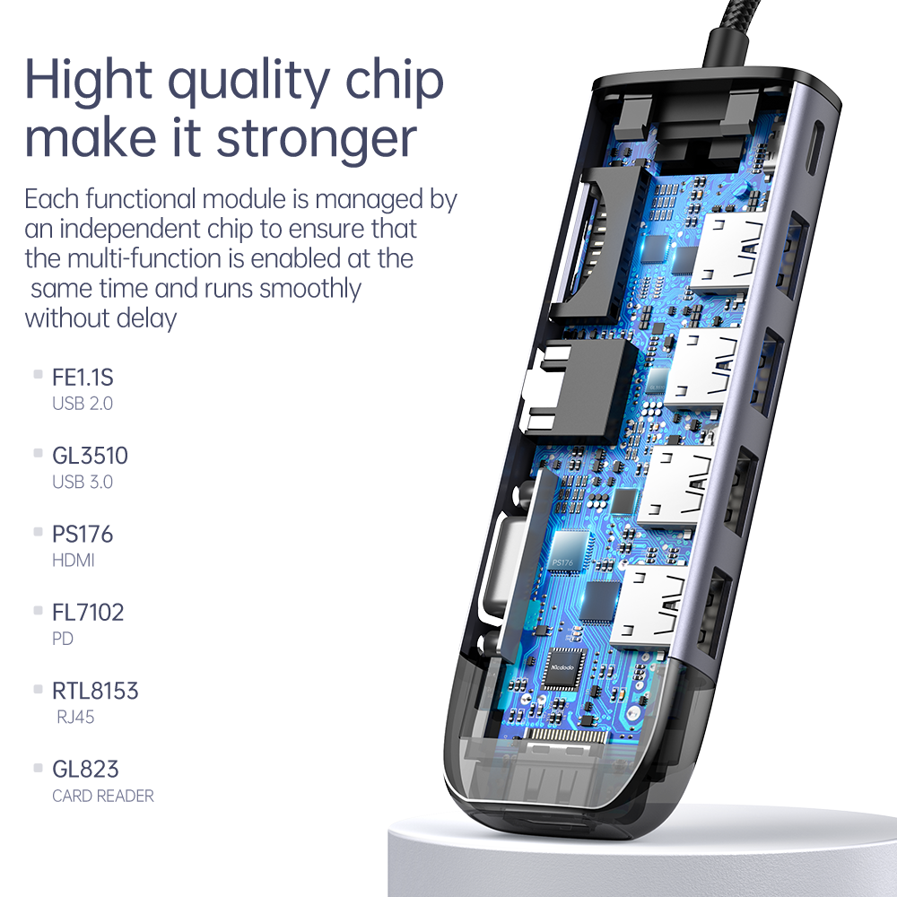 Mcdodo 10 in 1 HUB  HDMI; USB-A 2.0*2; USB-A 3.0*2; VGA USB-C(PD 100W); Gigabit LAN; SD/TF Card Slot