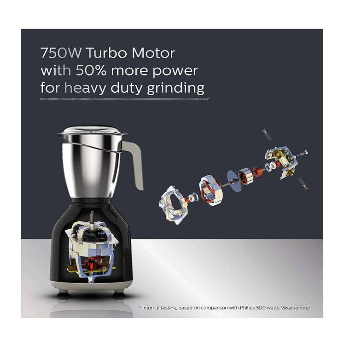 Philips 750 W Turbo Motor Mixer Grinder with 4 Jars - HL7759/00 - EMP