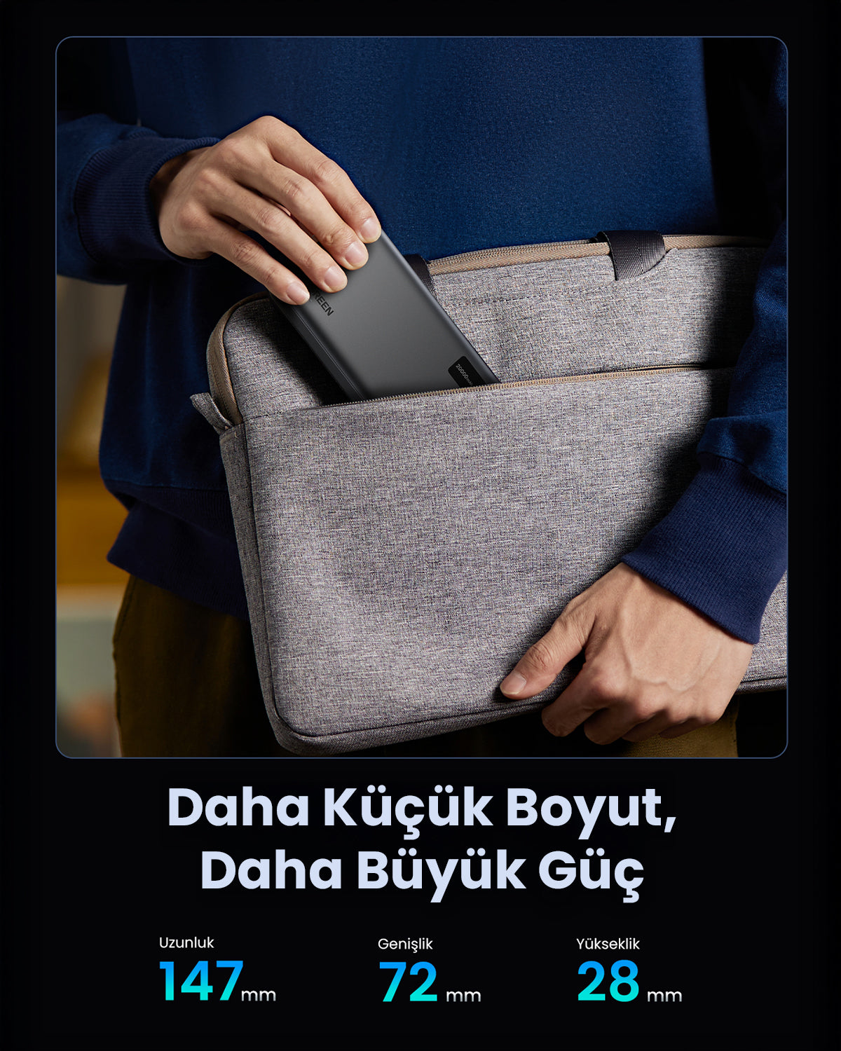 UGREEN Zapix Powerbank 20000mAh 20W