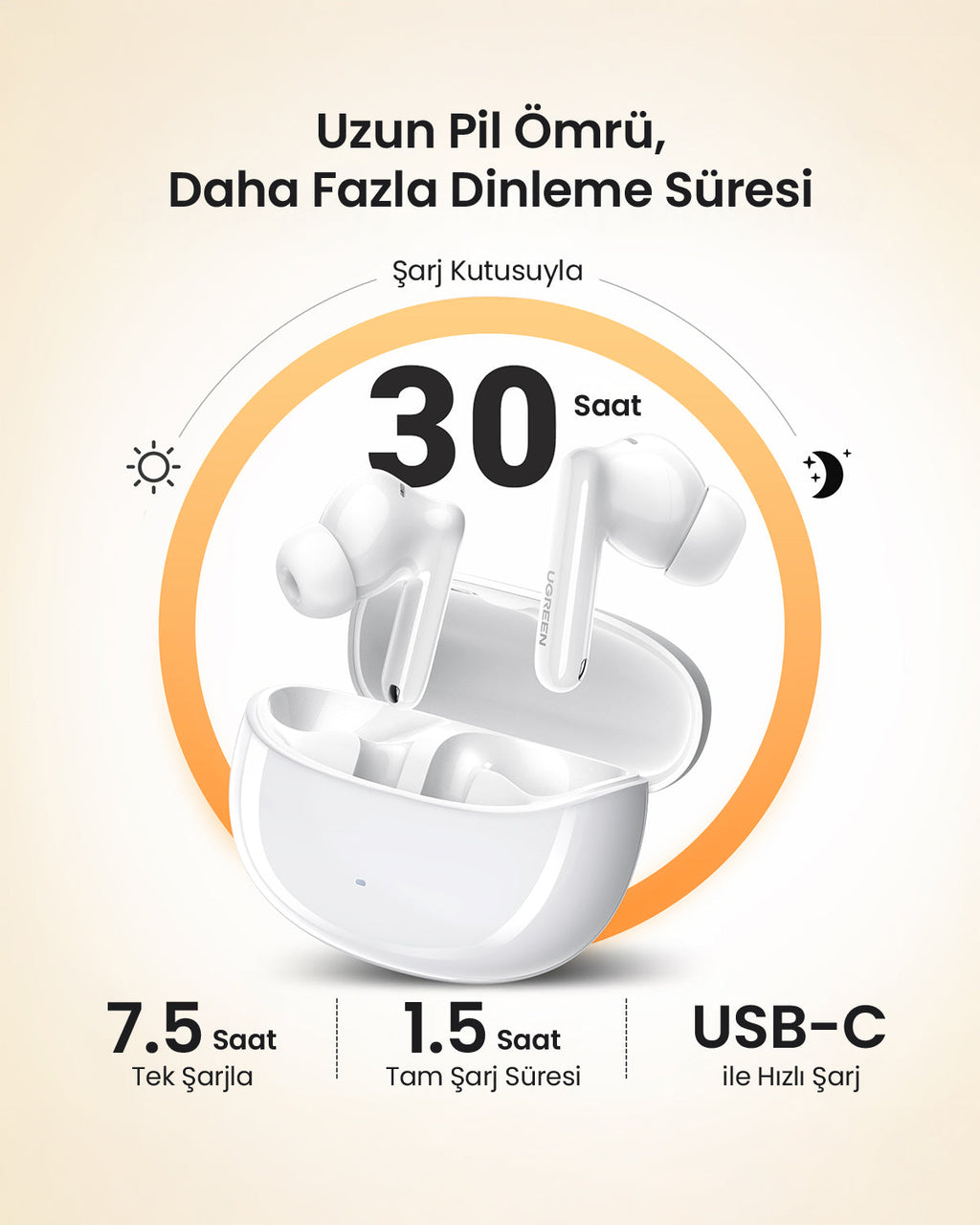 UGREEN HiTune T3 Pro Aktif Gürültü Engelleyici Kulaklık