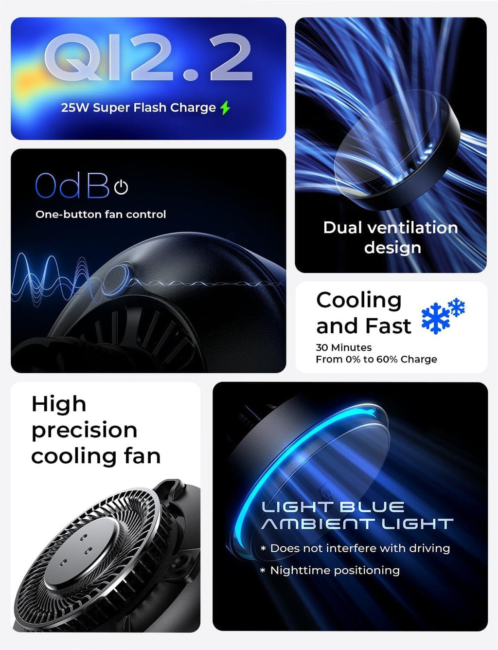 LISEN Qi2.2 25W MagSafe Car Mount Charger with Cooling Fan