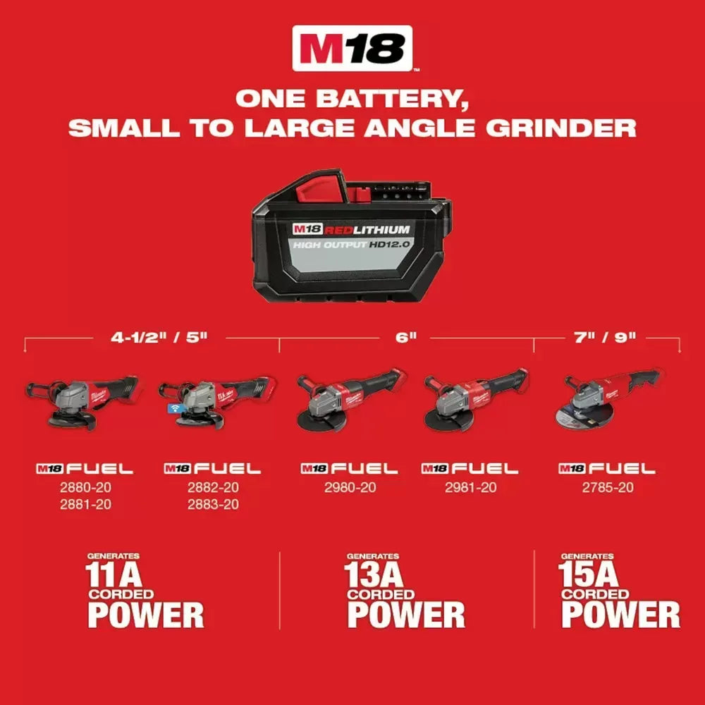 Milwaukee Pre-Sale 2886-20 M18 FUEL 18V 5 Li-Ion Flathead Paddle Grinder - Bare Tool