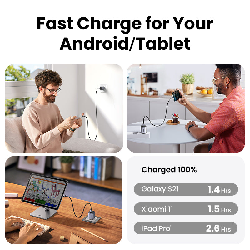 UGREEN Nexode Charger mini 20W EU