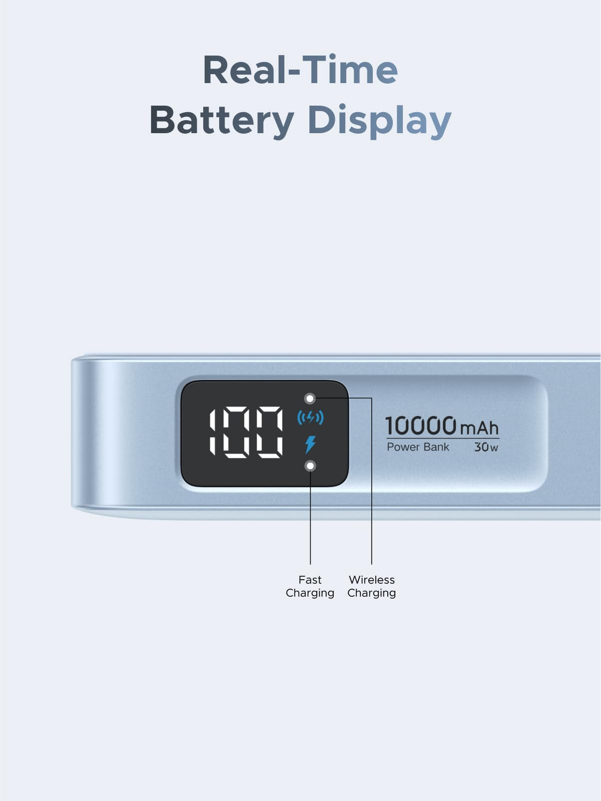UGREEN MagFlow พาวเวอร์แบงค์ไร้สาย 10000mAh 25W