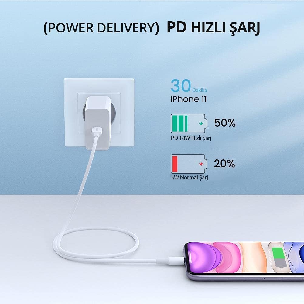 UGREEN USB-C’den Lightning’e Kablo (Kauçuk Kaplama)
