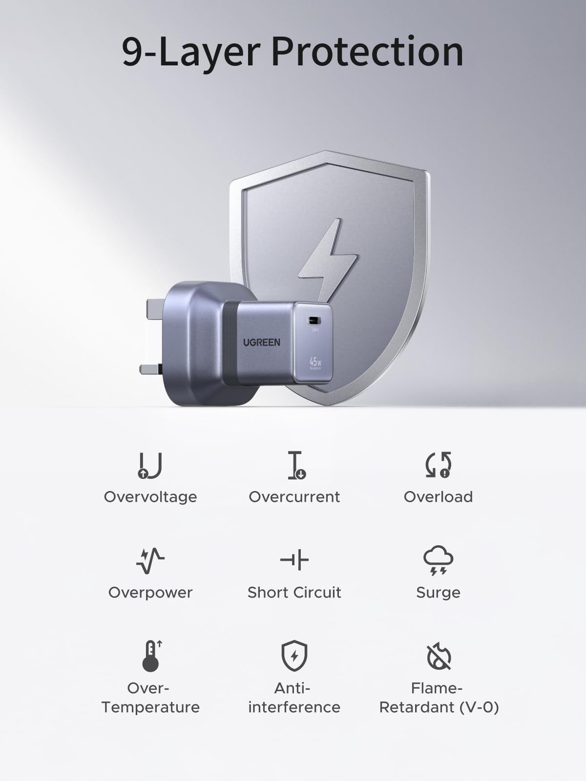 UGREEN Nexode Air 45W Charger