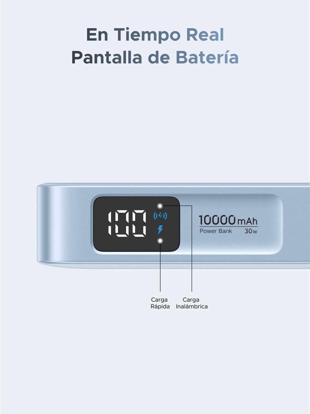UGREEN Magflow Qi2 25W Power Bank 10000mAh con Inducción Magnética