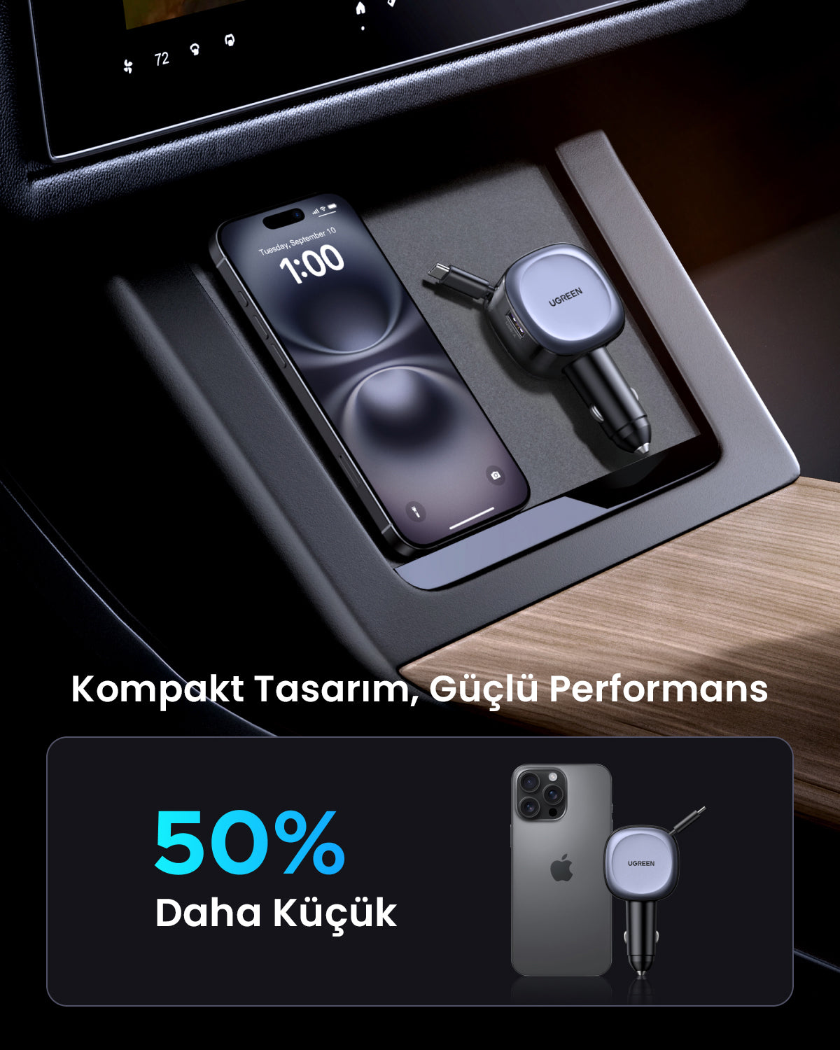 UGREEN 75W 2 Port Geri Çekilebilir Kablolu Araç Şarj Cihazı