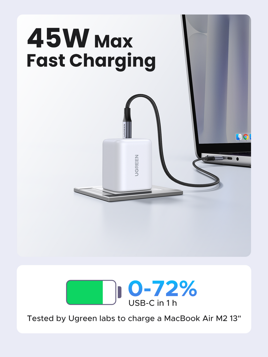 UGREEN Charger USB-C GaN Fast 45W EU White