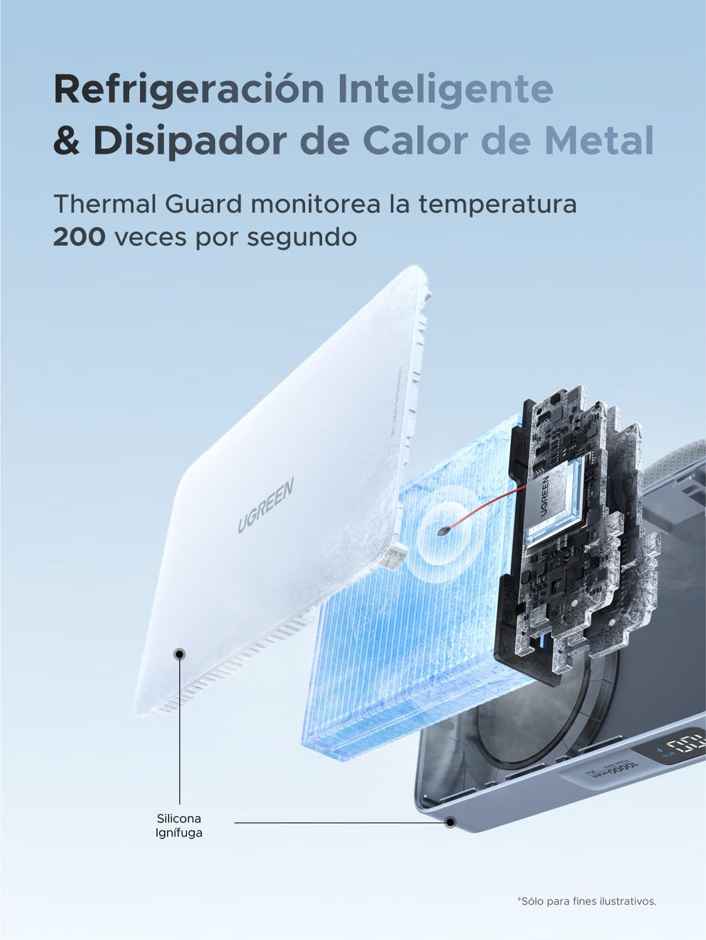 UGREEN Magflow Qi2 25W Power Bank 10000mAh con Inducción Magnética