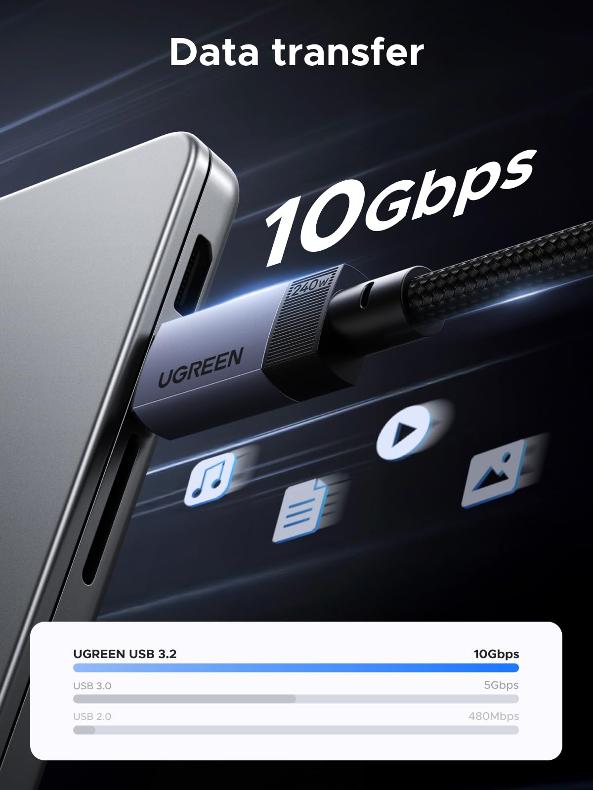 UGREEN 240W USB C to USB C 3.2 Gen2 Cable Fast Charging 10Gbps