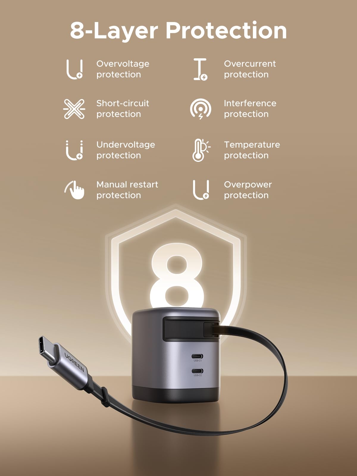 Củ Sạc UGREEN Dây Rút USB-C 45W