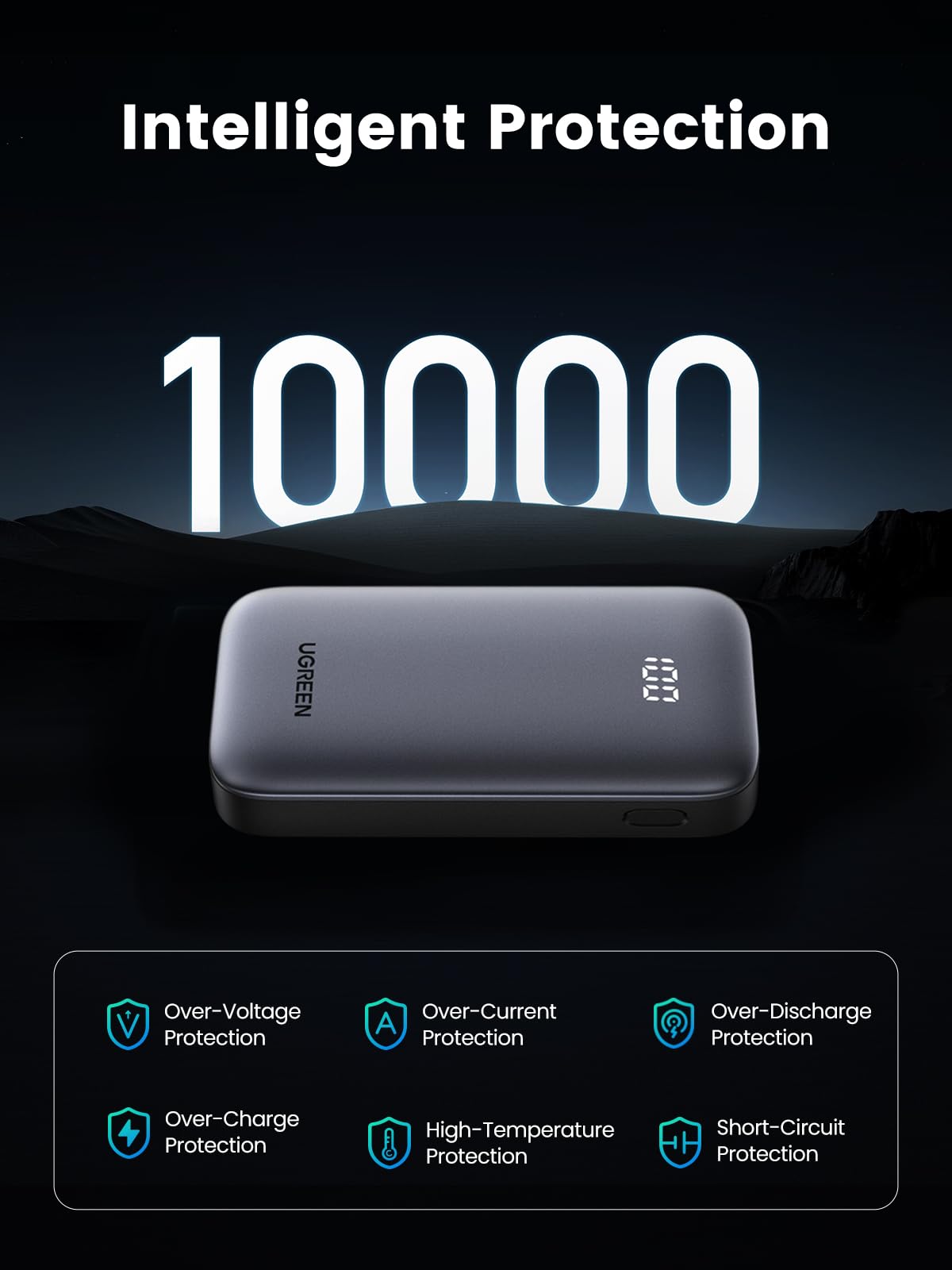 UGREEN Power Bank 10000mAh 30W 1C1A