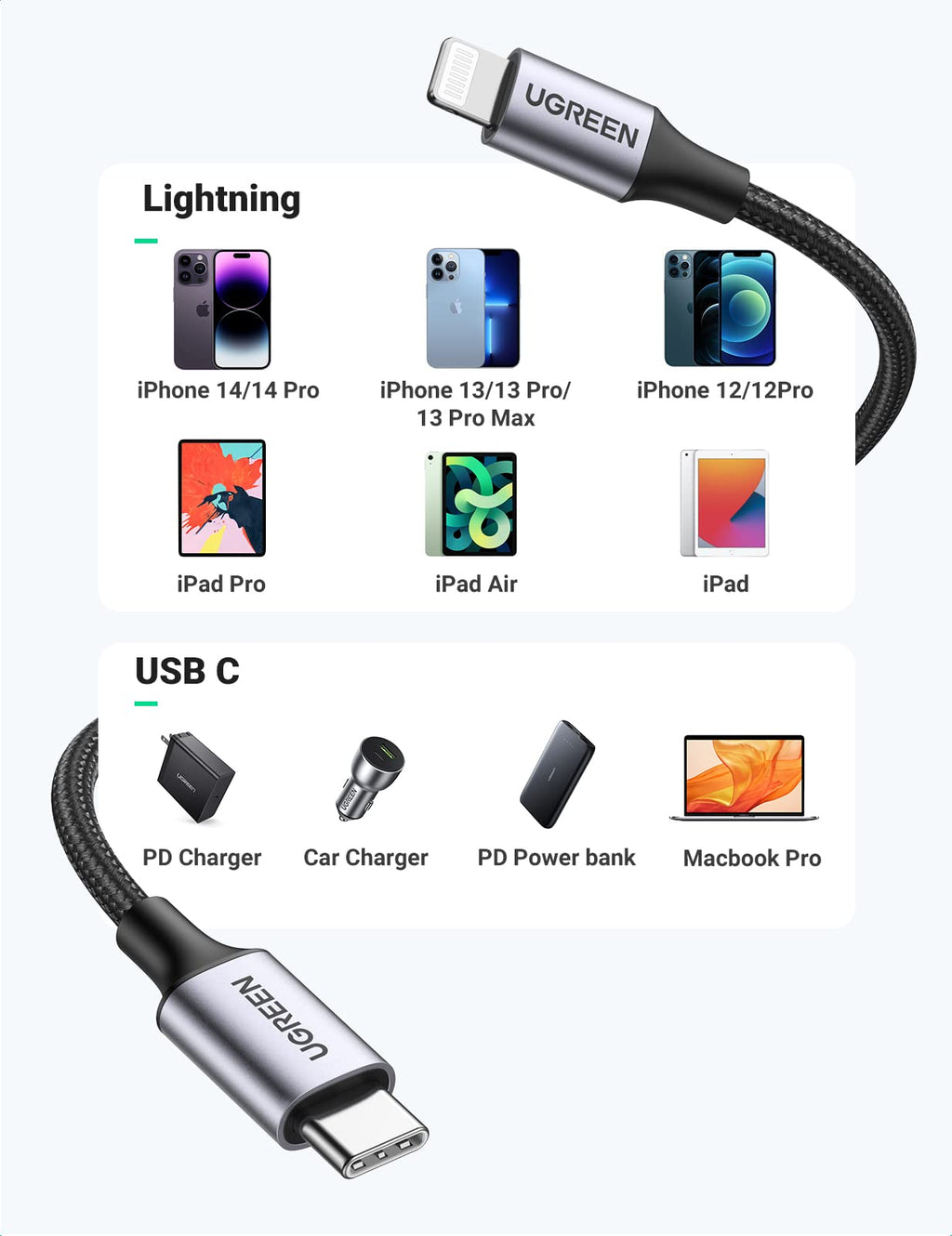 UGREEN MFi USB-C to Lightning Charging Cable