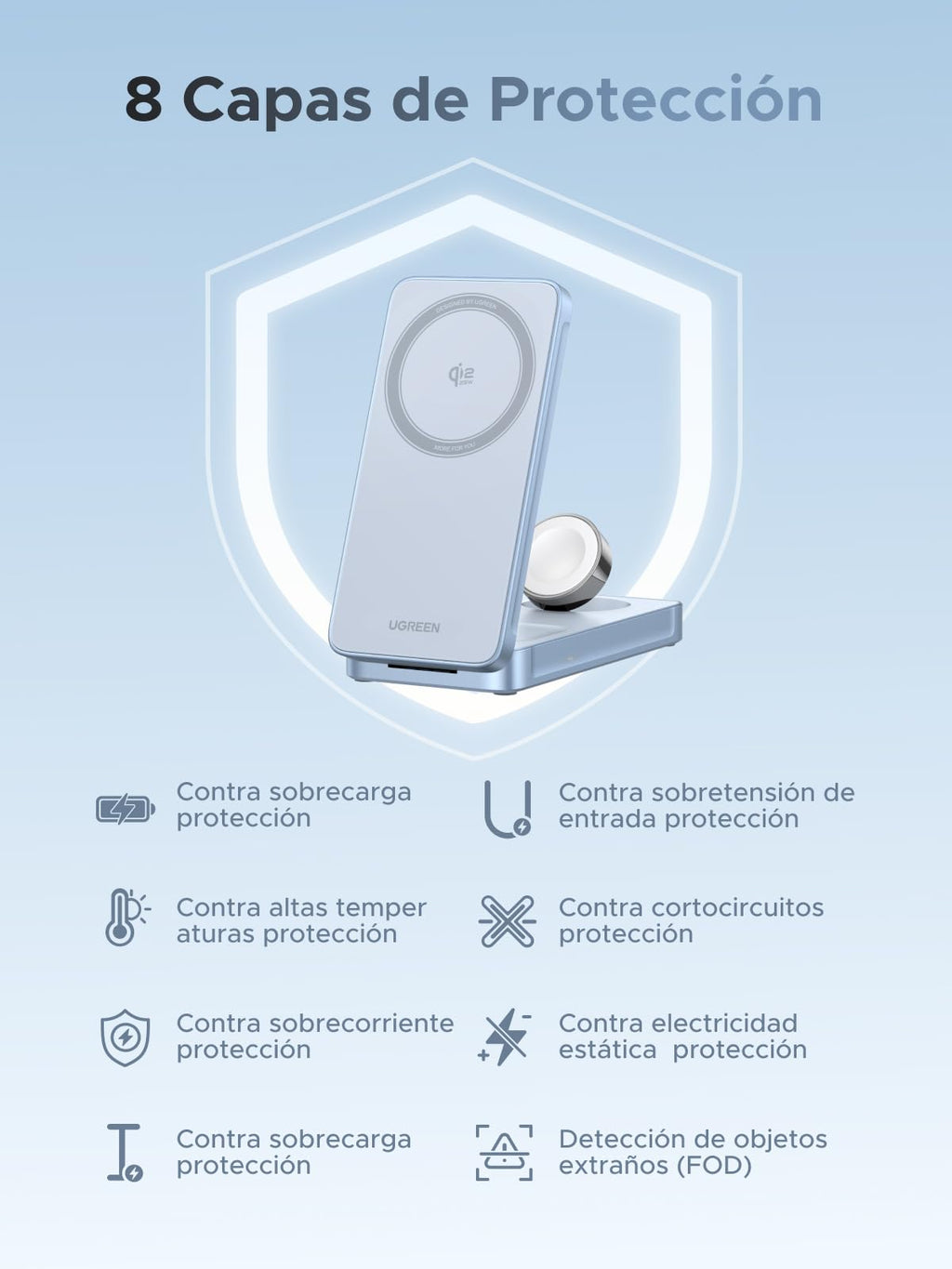UGREEN MagFlow Qi2 25W Cargador Inalámbrico 3 en 1