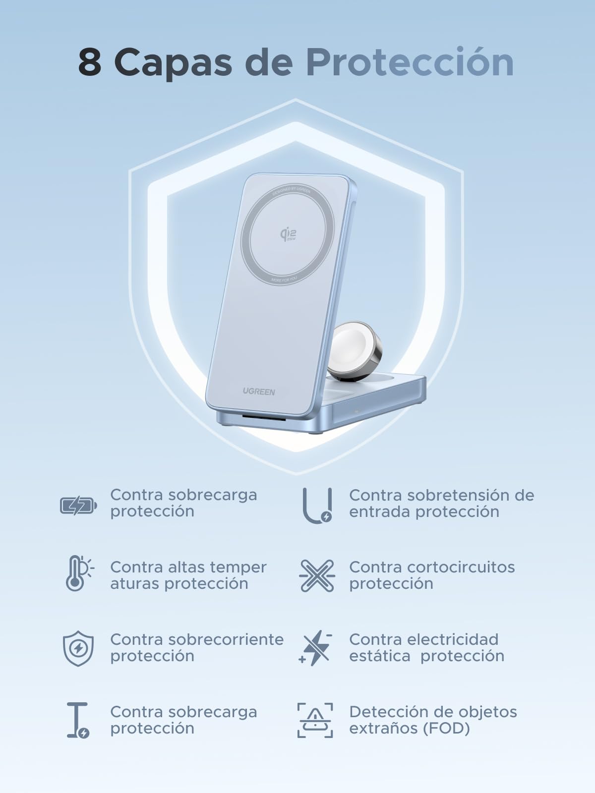UGREEN MagFlow Qi2 25W Cargador Inalámbrico 3 en 1