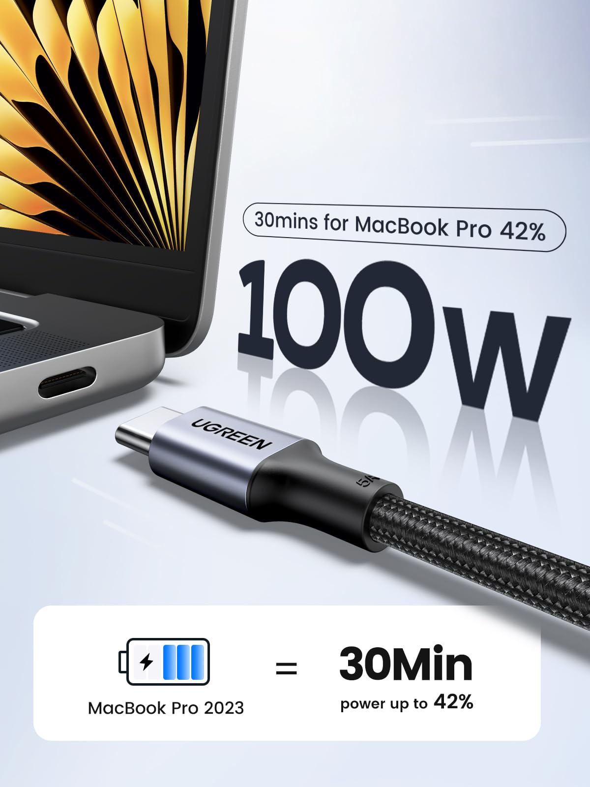 UGREEN 100W USB C to USB C Cable PD Fast Charging
