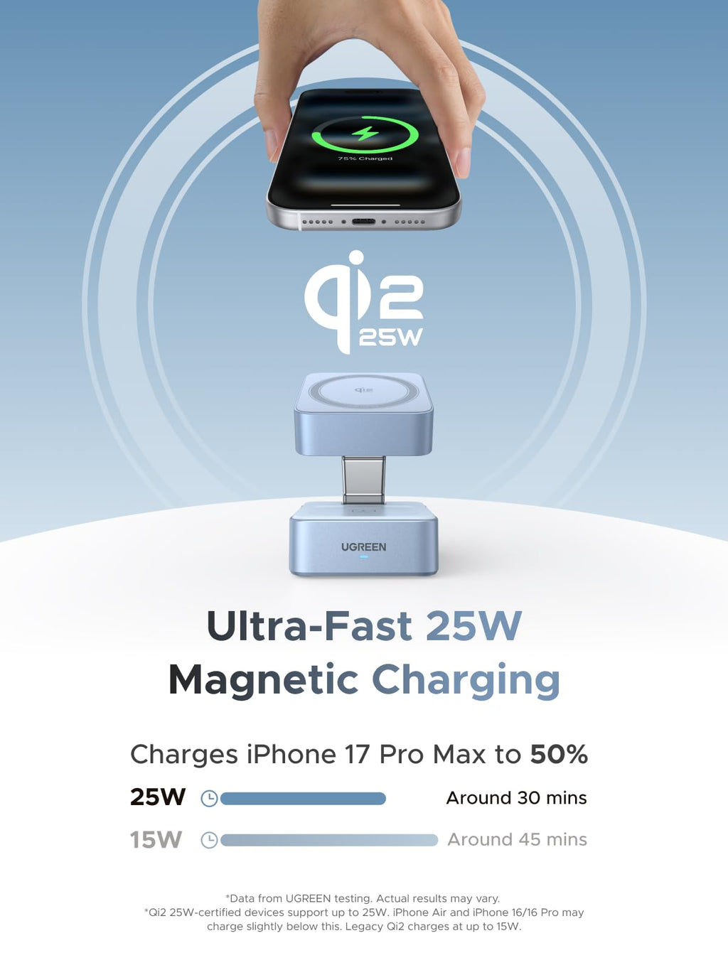 UGREEN MagFlow Đế Sạc Không Dây Từ Tính 2-trong-1 25W