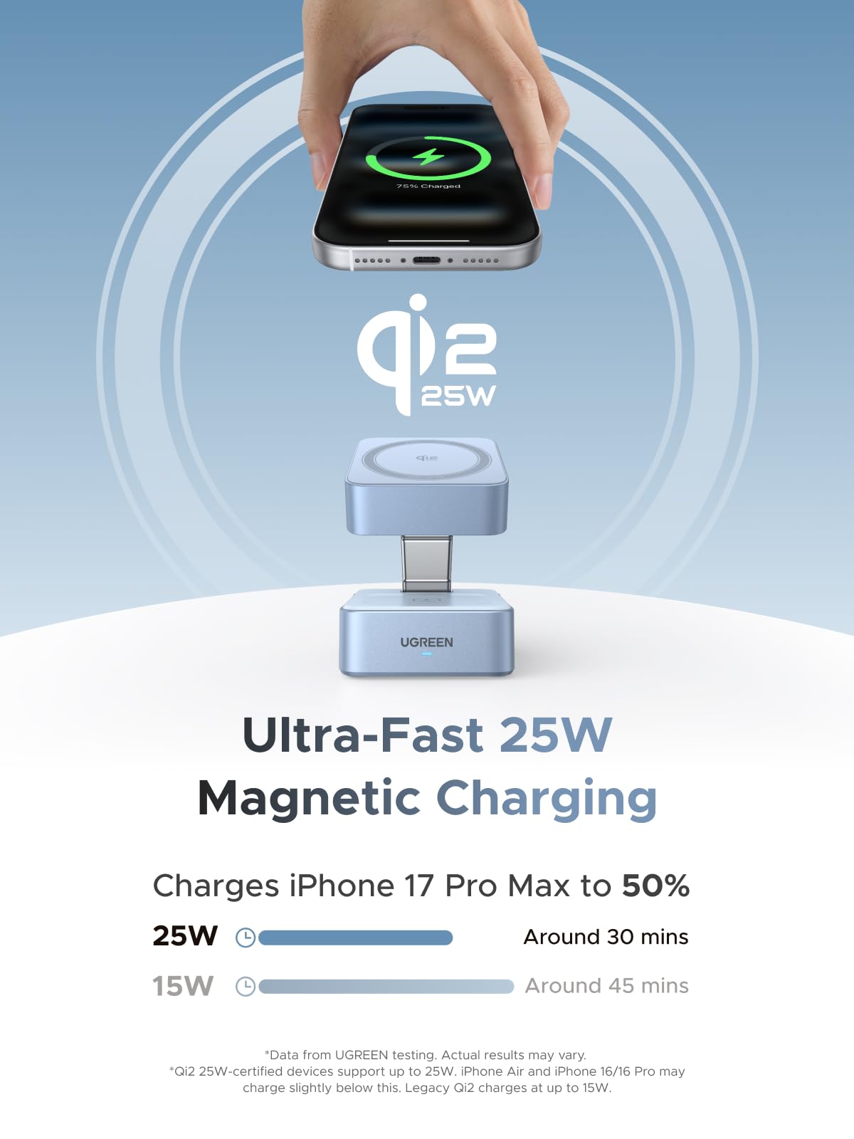 UGREEN MagFlow Đế Sạc Không Dây Từ Tính 2-trong-1 25W