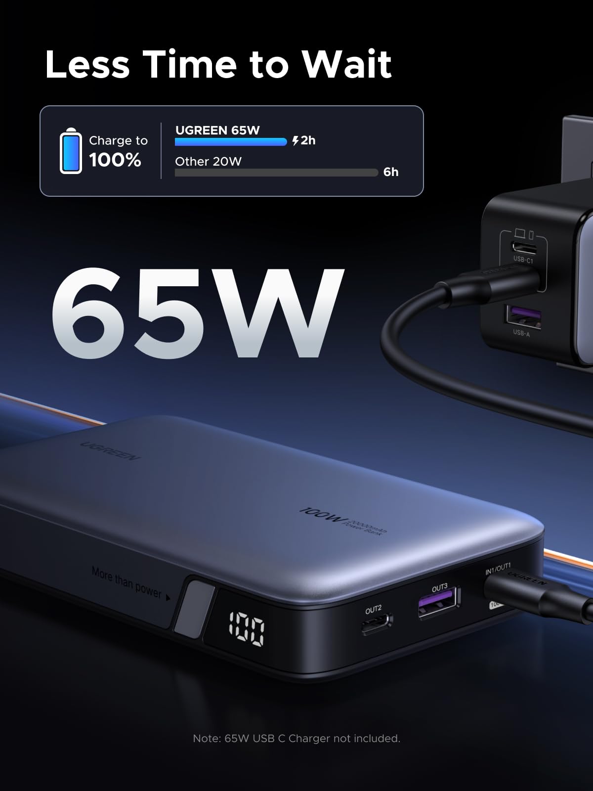 UGREEN Nexode Power Bank 20000mAh 100W Space Gray
