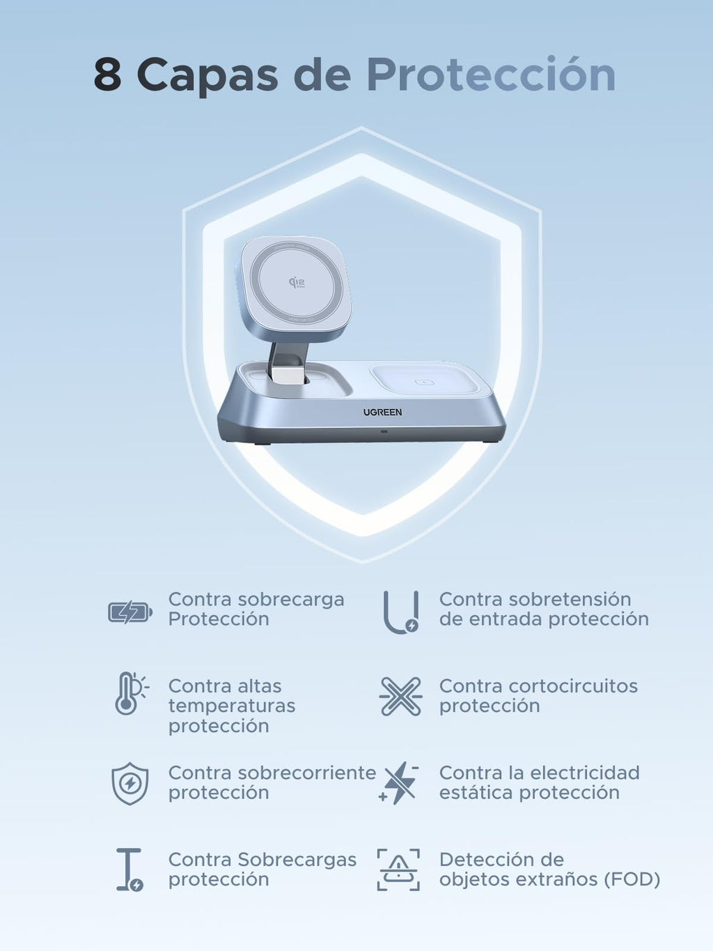 UGREEN MagFlow Qi2 25W Cargador Inalámbrico