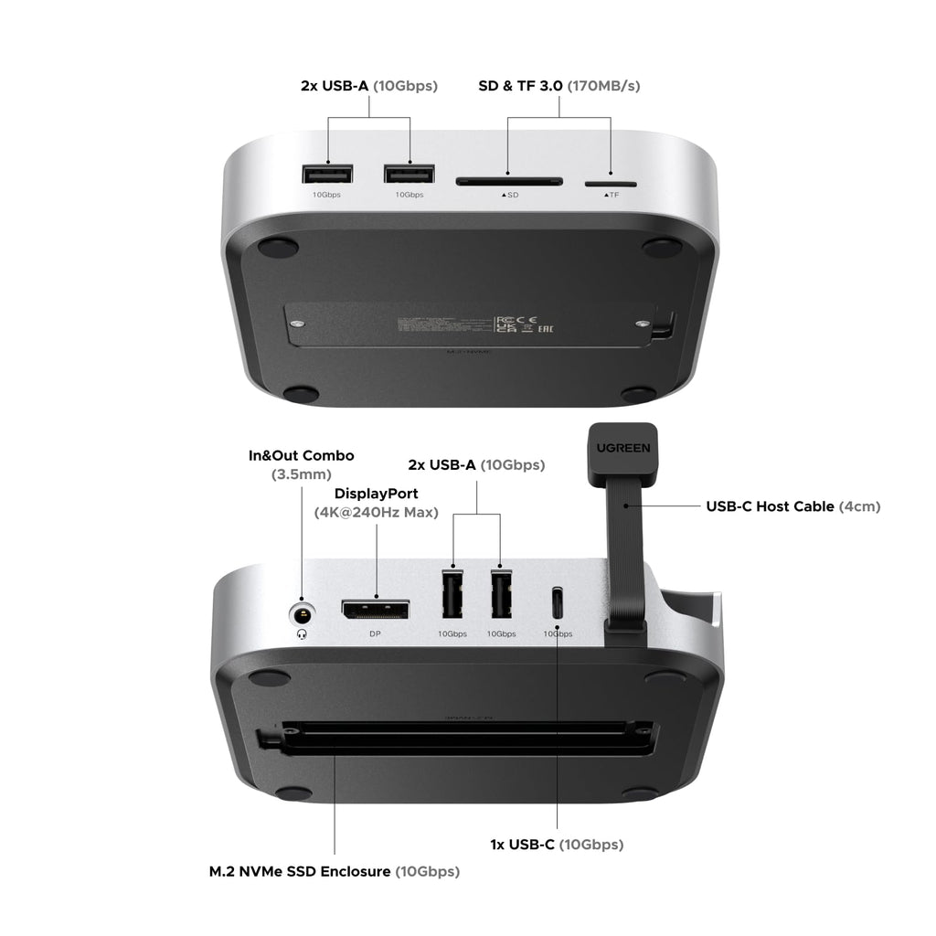 UGREEN Dock Mở Rộng Kết Nối
