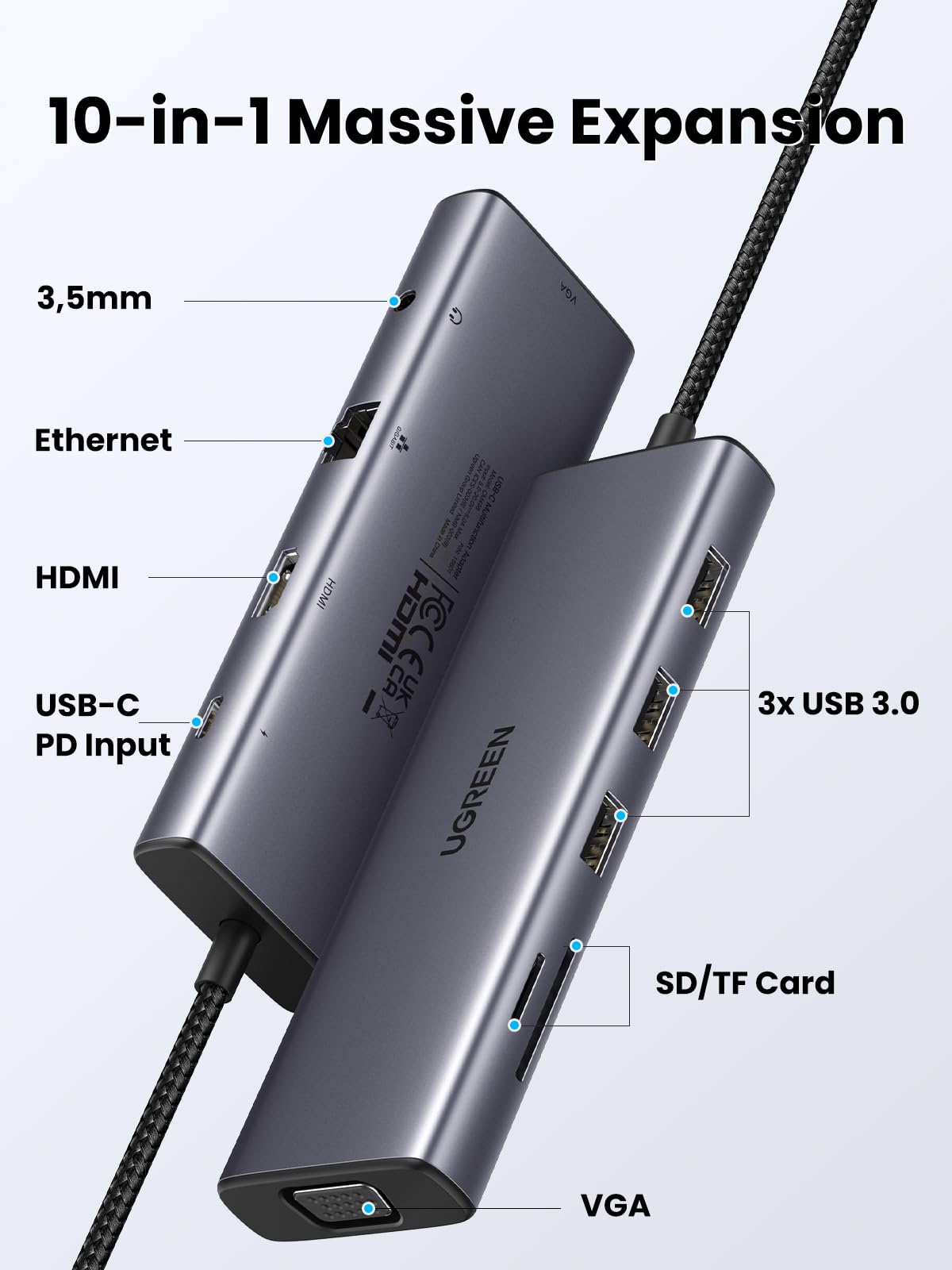 UGREEN USB-C Hub 10 in 1