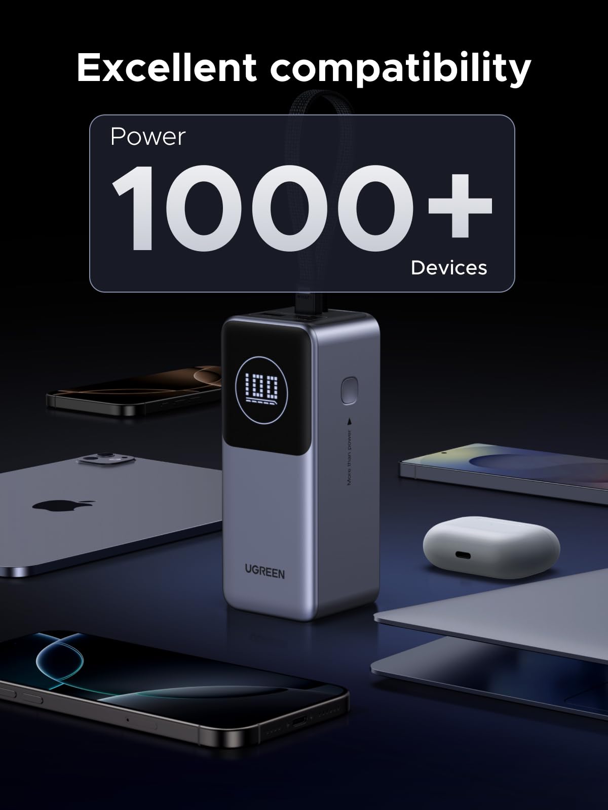 UGREEN Neoxde Pro Power Bank 130W 20000mAh with Built-in USB C Cable