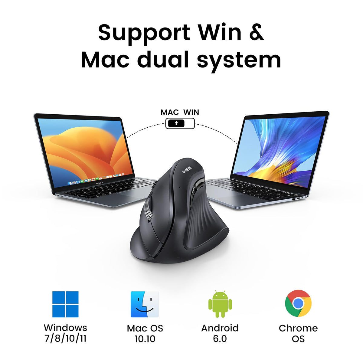 UGREEN Dikey Kablosuz Mouse 2.4G (Siyah)