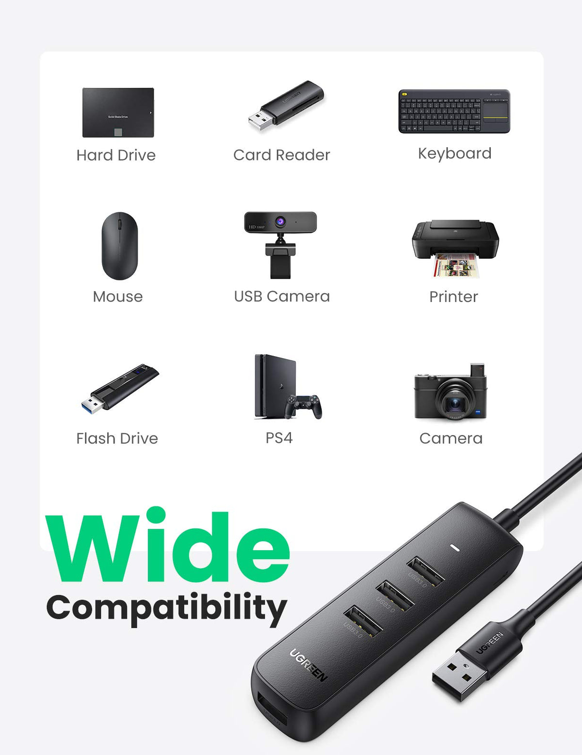 UGREEN 4’ü 1 Arada USB-C Hub (0.25 m)