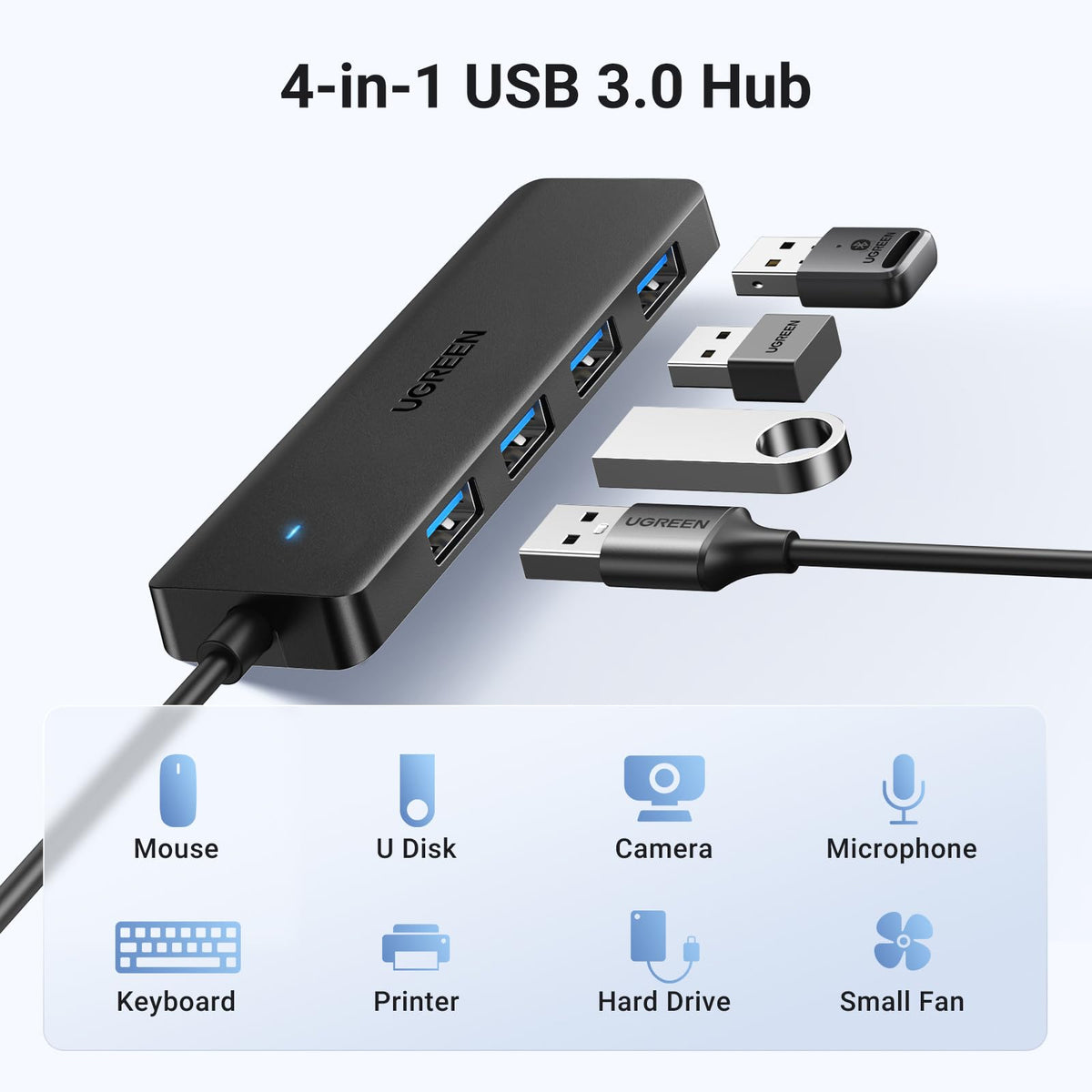 UGREEN USB 3.0 Hub