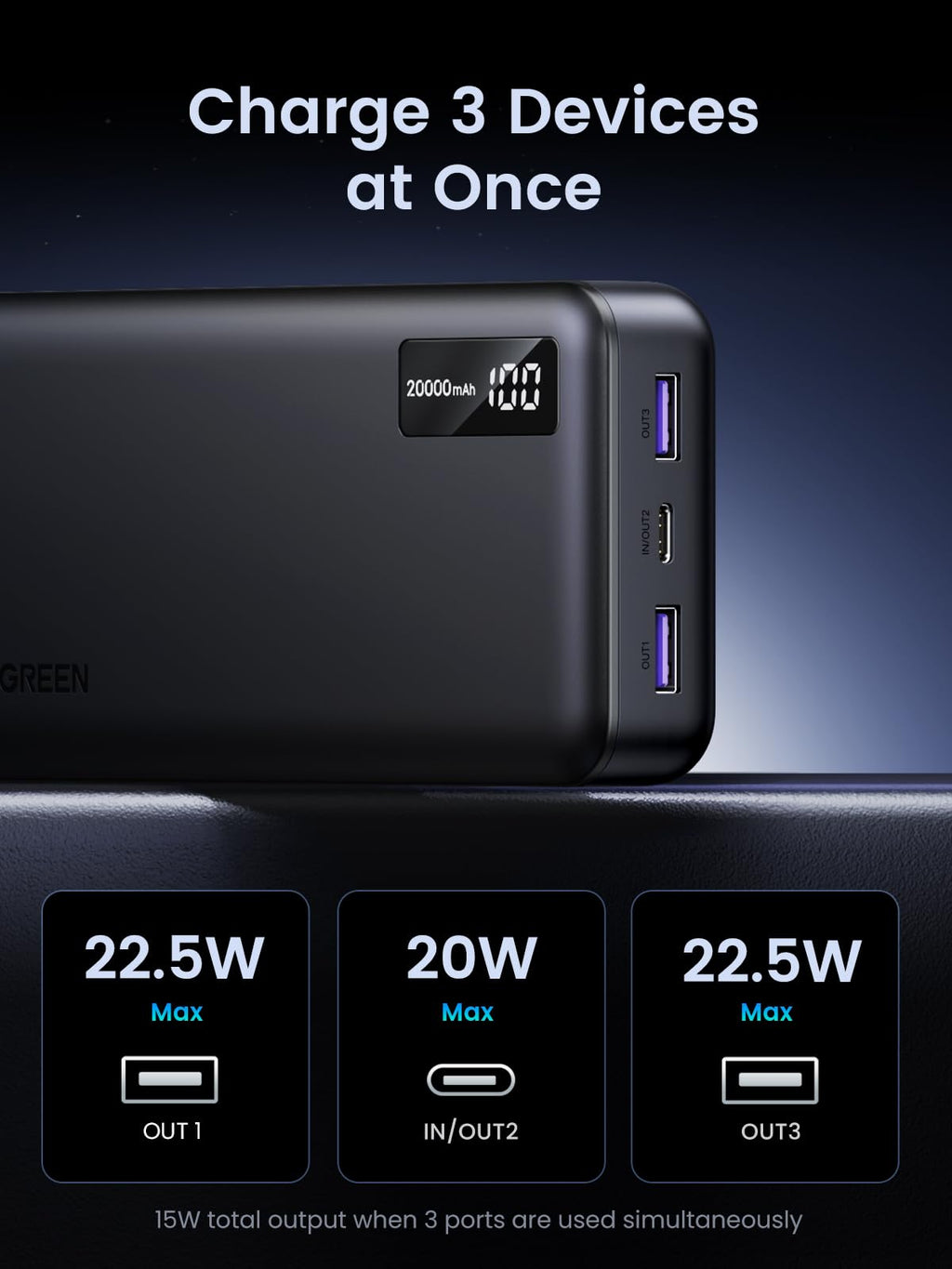 UGREEN Power Bank 22.5W 20000mAh