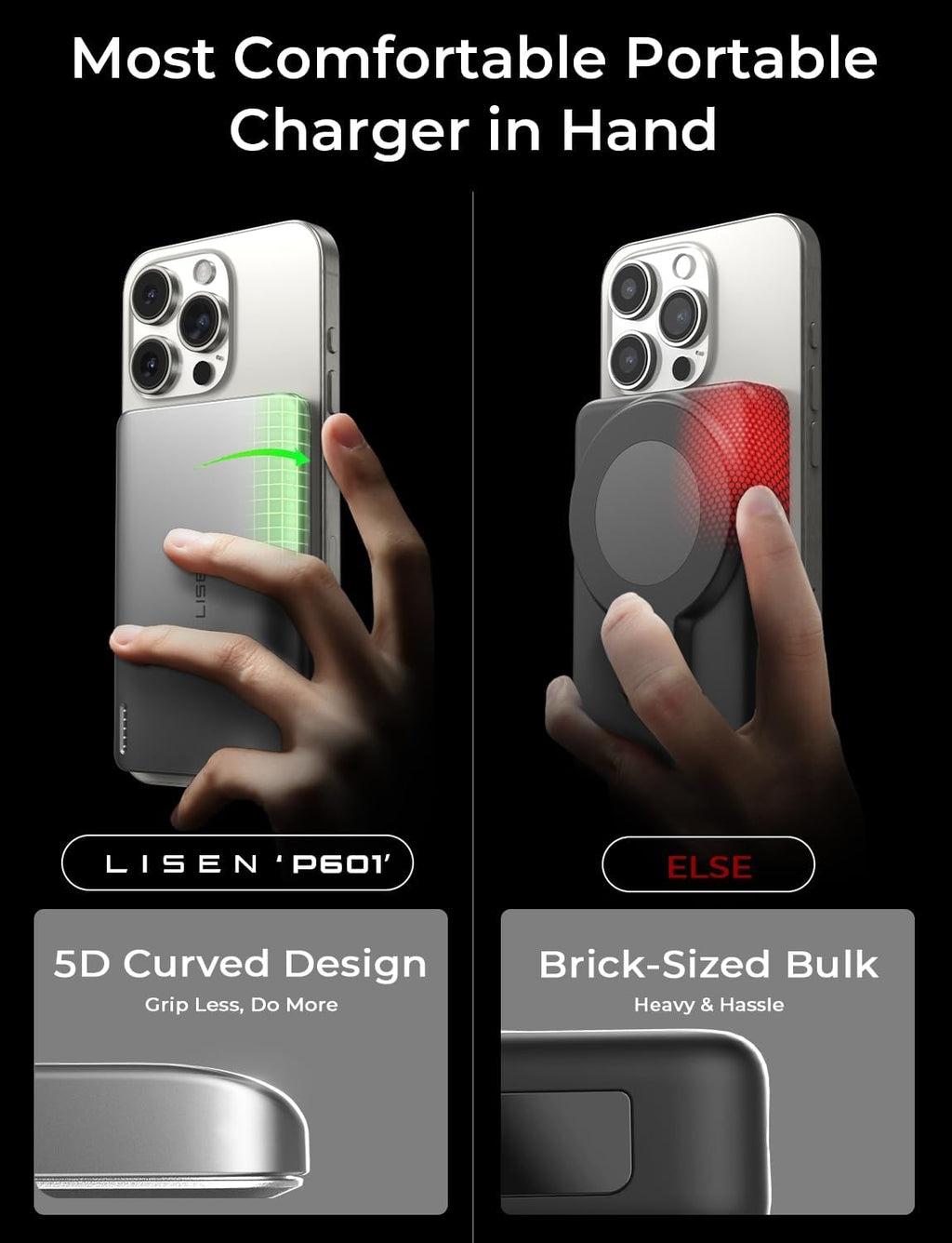 LISEN 0.5‘’ Ultra Slim MagSafe Portable Charger 10000mAh