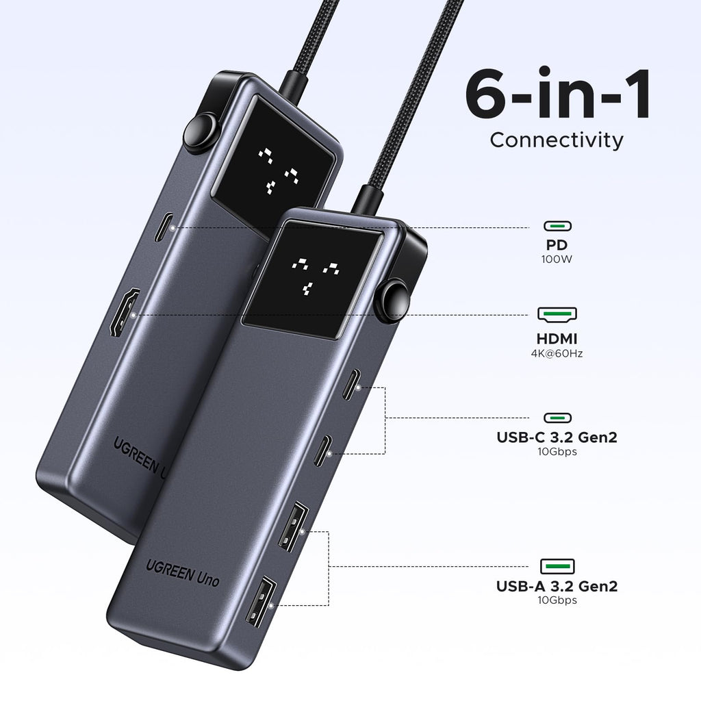UGREEN Uno USB-C ฮับ 6-in-1