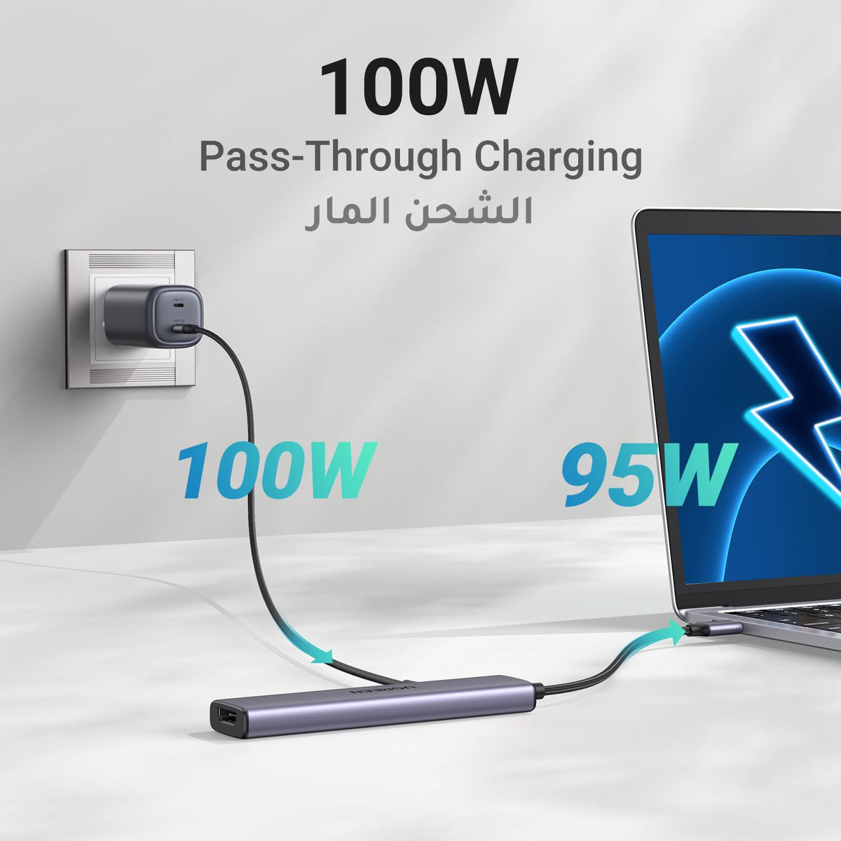 UGREEN Revdock موزع USB-C ‏5 في 1