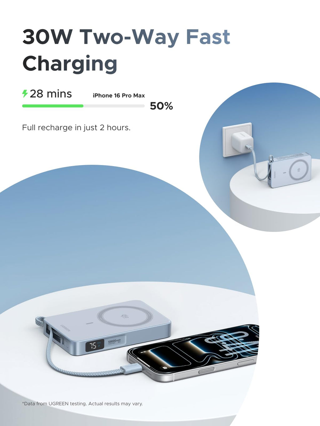 UGREEN MagFlow Power Bank Magnetic Wireless 10000mAh 25W