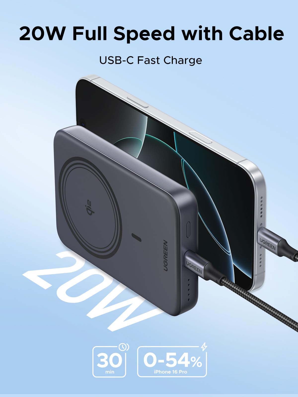 UGREEN Zapix Qi2 Magsafe Power Bank  20W 10000mAh