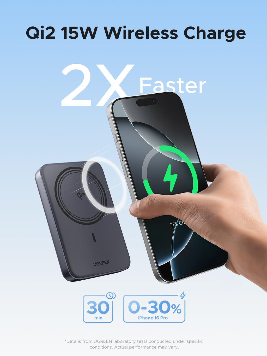 UGREEN Zapix Qi2 Magsafe Power Bank  20W 10000mAh