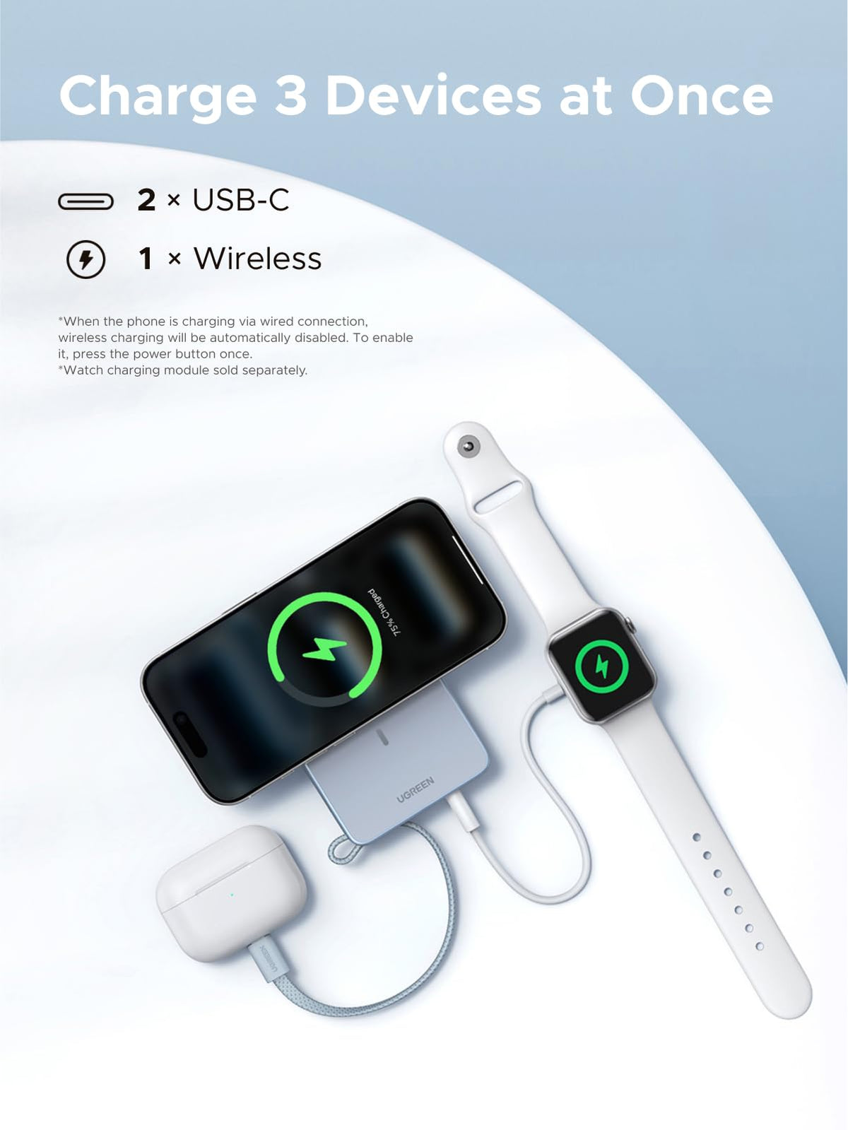 UGREEN MagFlow Pin Dự Phòng Từ Tính 10000mAh 25W