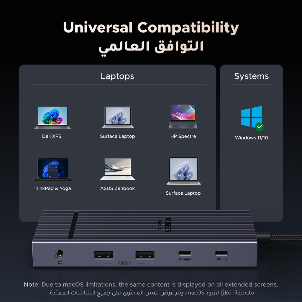 UGREEN Revodok Pro موزع USB-C ‏12 في 1