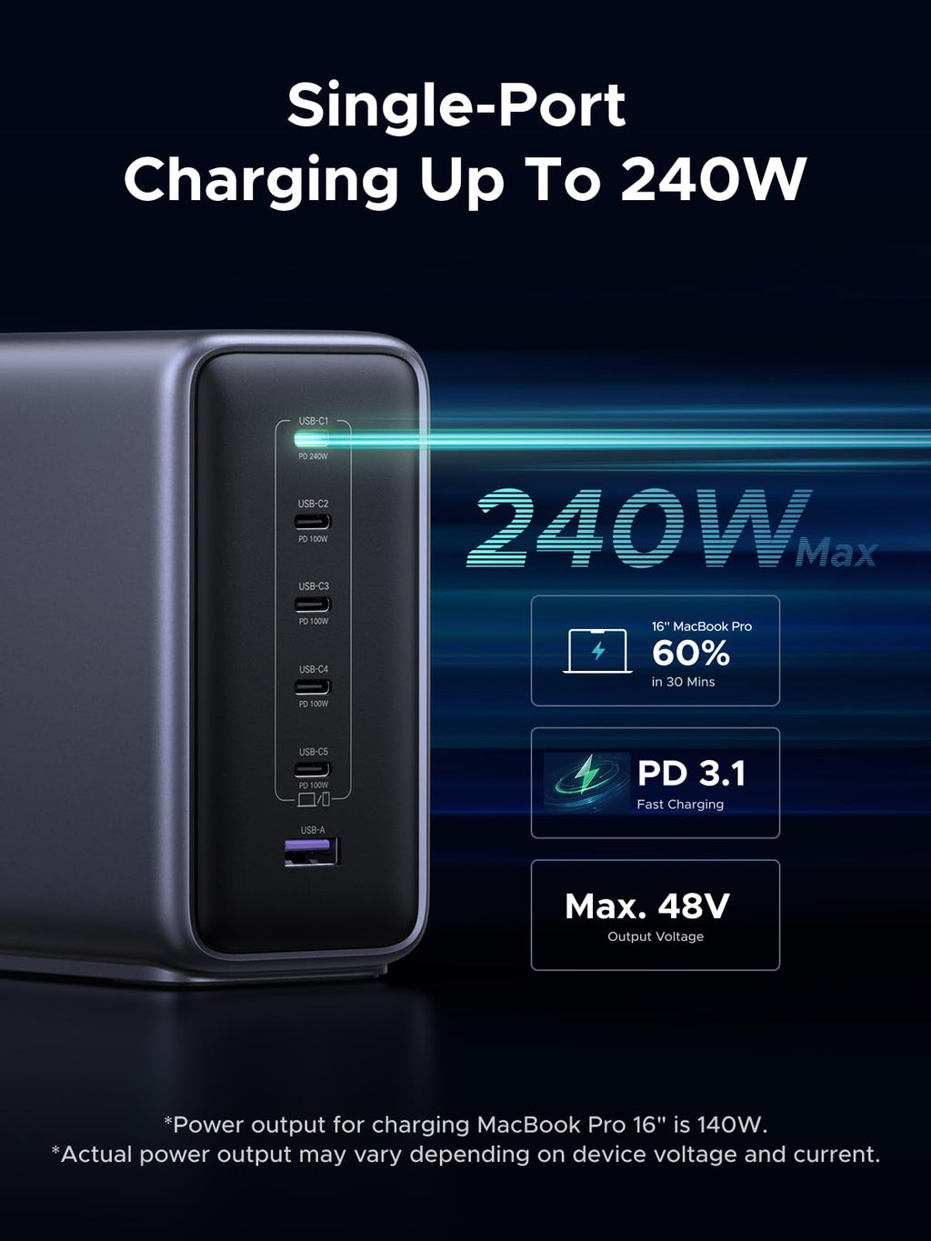 UGREEN Nexode Sạc Để Bàn 6 Cổng 500W
