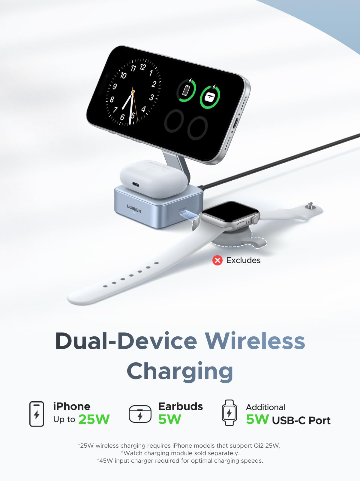 UGREEN MagFlow 2-in-1 ที่ชาร์จไร้สาย 25W