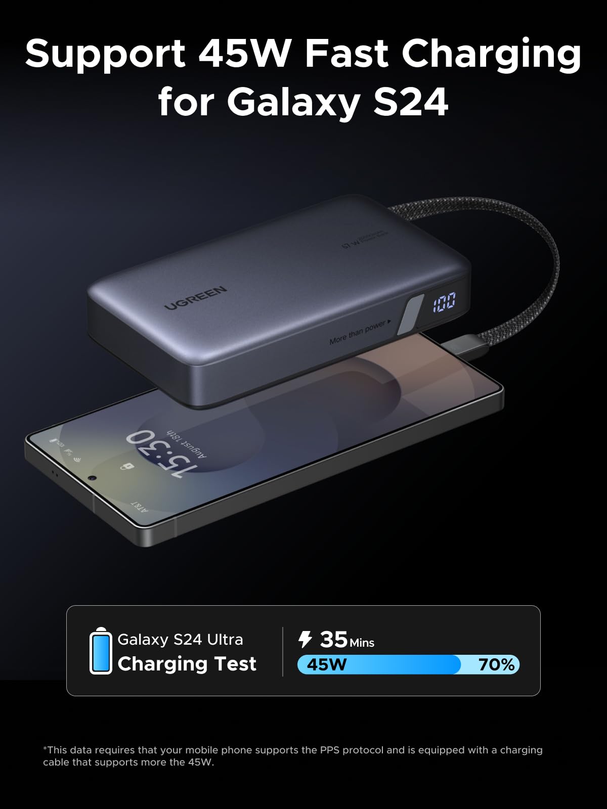 UGREEN Nexode Pin Dự Phòng 20000mAh 67W kèm Cáp USB-C Tích Hợp
