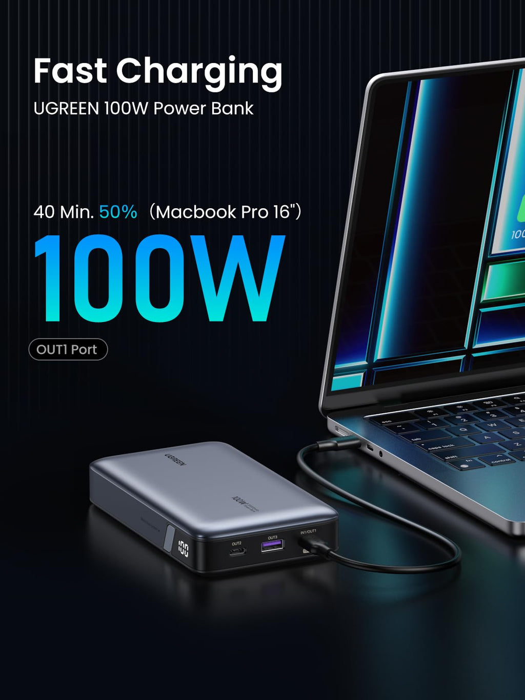 UGREEN Nexode พาวเวอร์แบงค์ 20000mAh 100W