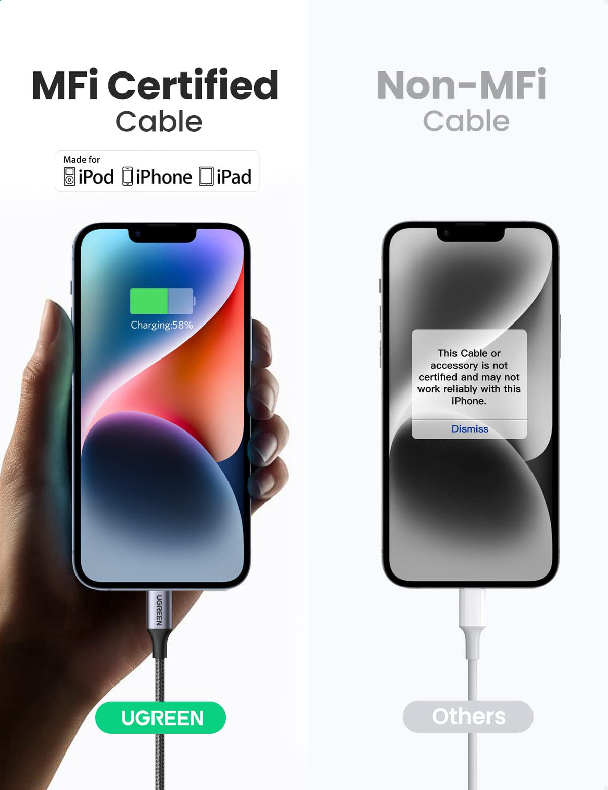 UGREEN MFi USB-C to Lightning Charging Cable