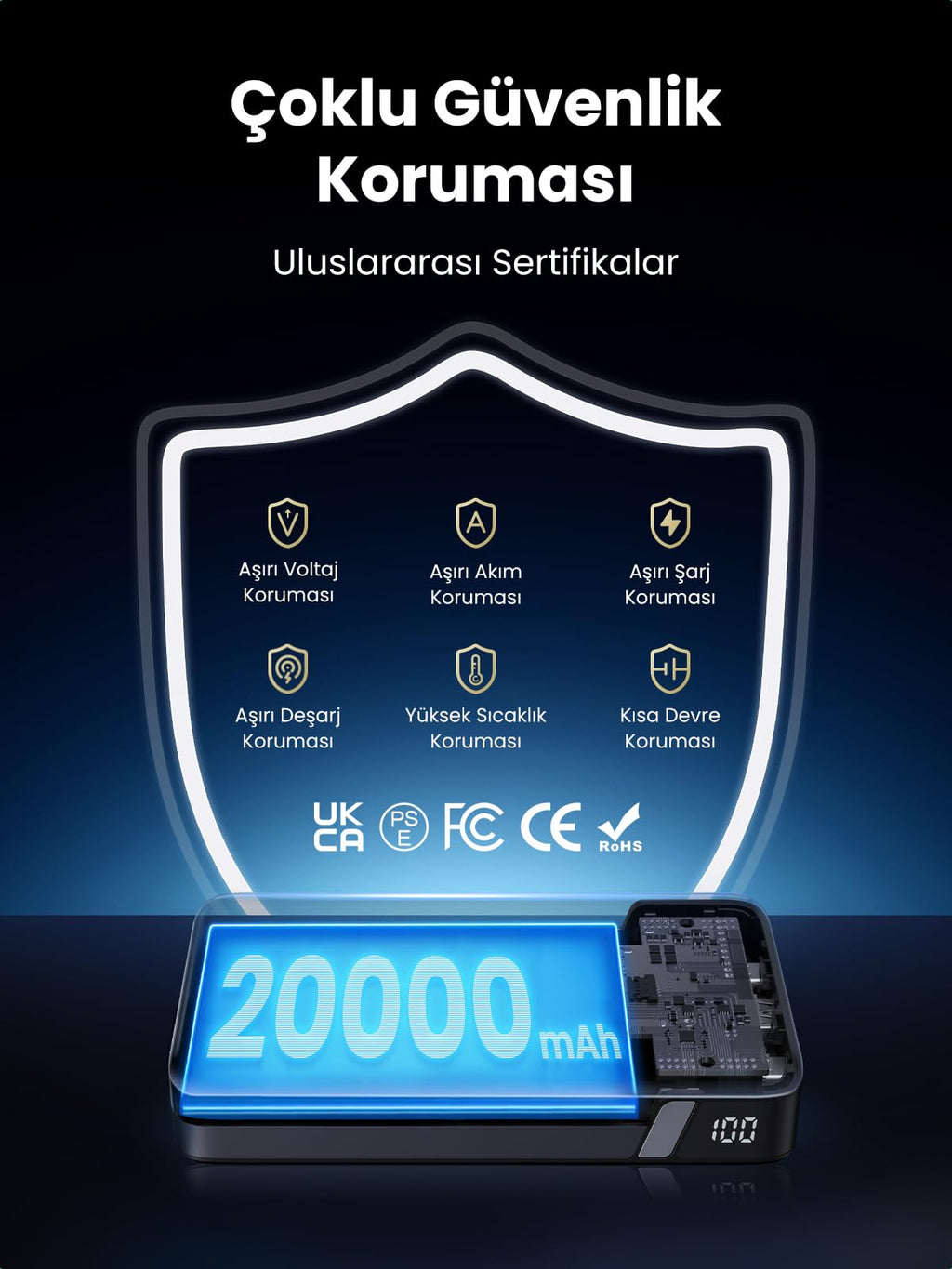 UGREEN Nexode Powerbank 20000mAh 100W