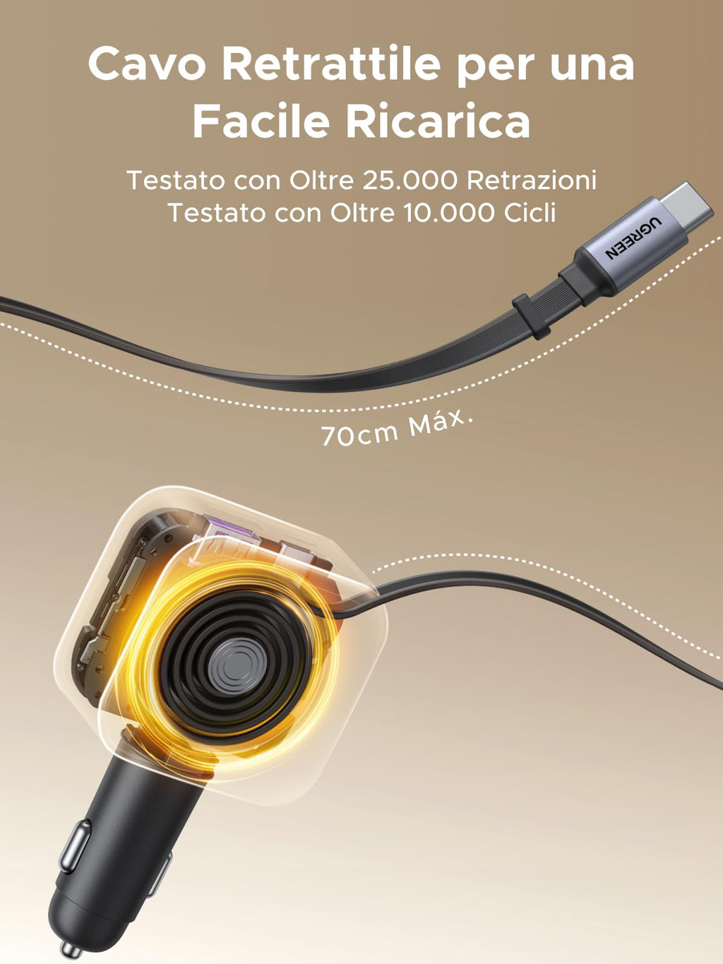 UGREEN 145W Retrattile Caricatore Auto, Caricabatteria Accendisigari USB C Ricarica Rapida 4 Porta