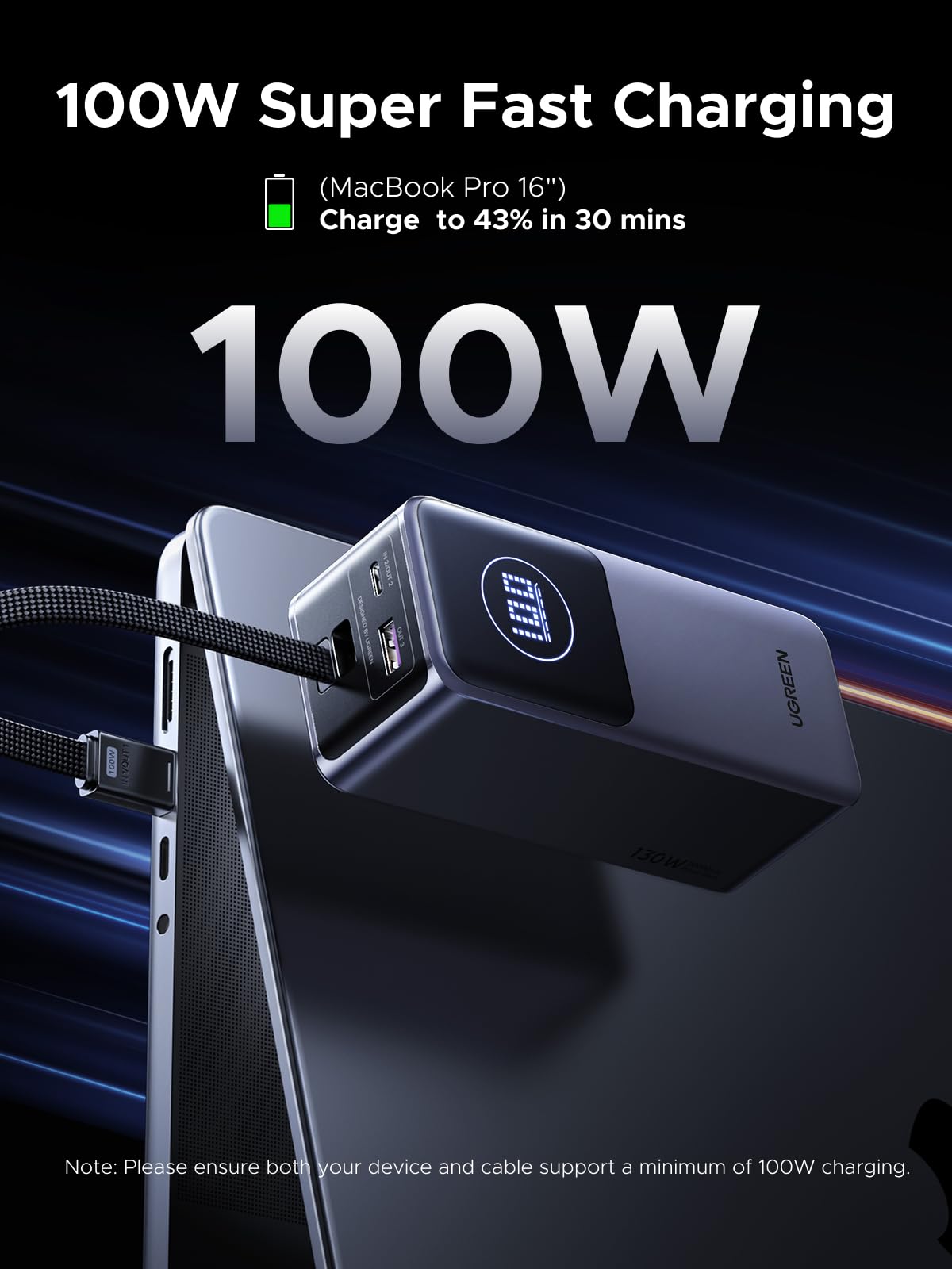 UGREEN Neoxde Pro Power Bank 130W 20000mAh with Built-in USB C Cable