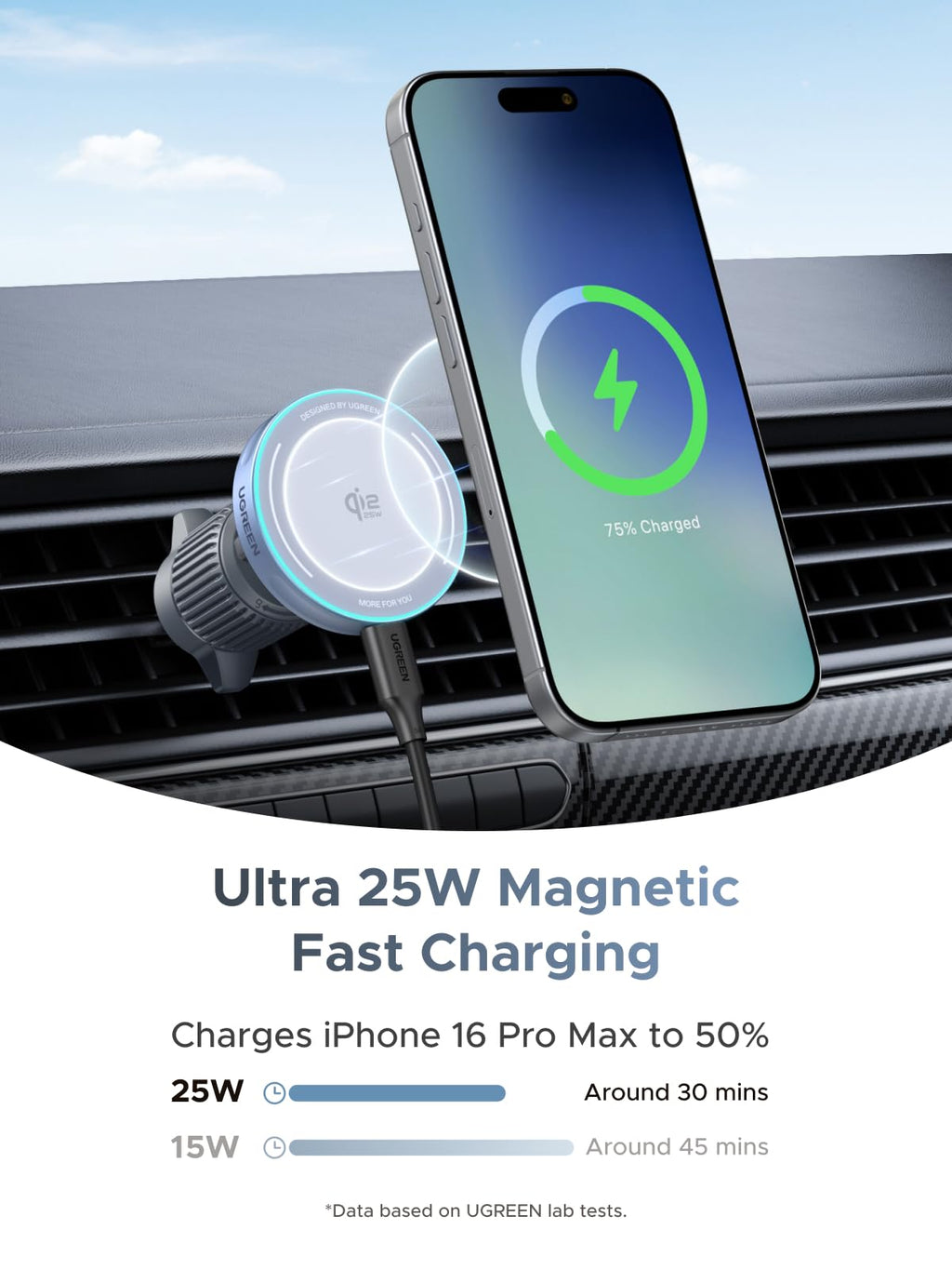 UGREEN MagFlow شاحن سيارة لاسلكي مغناطيسي 25 واط (متوافق مع Magsafe)